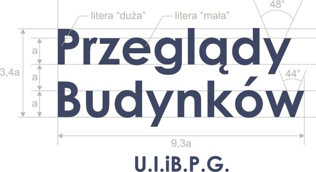 okresowe pomiary elektryczne Susz